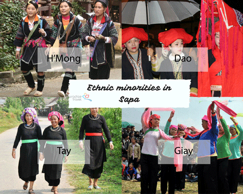 Sapa Travel Guide: Ethnic Minorities in Sapa