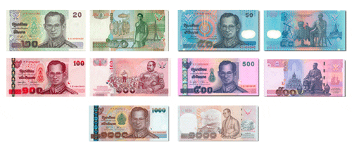 Thailand Currency - Thailand Travel Guide