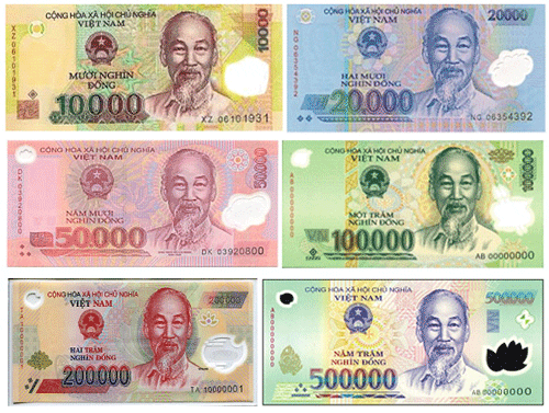 Vietnam Currency - Vietnam Travel Guide