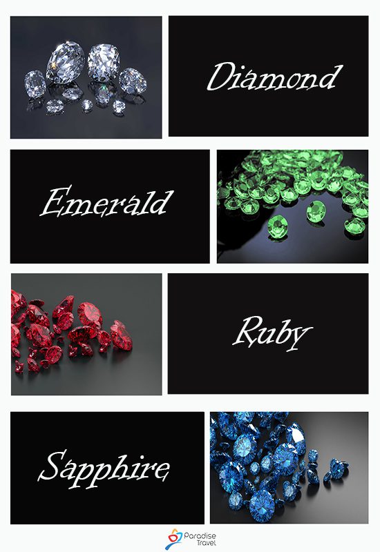 4 main groups of gemstones