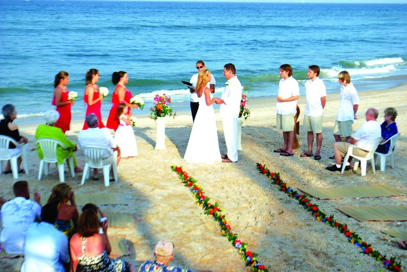 Budget on Destination Wedding