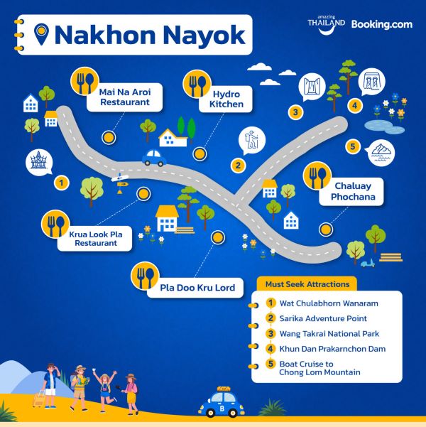Thai Foodie Map 2.0 - Nakhon Nayok