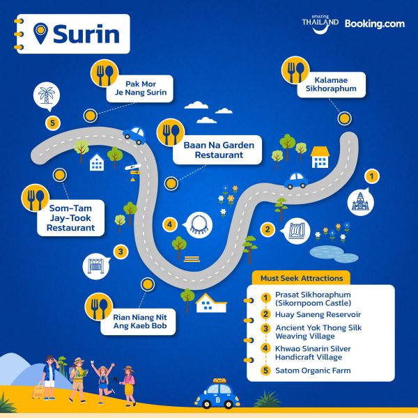 Thai Foodie Map 2.0 - Surin