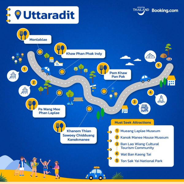 Thai Foodie Map 2.0 - Uttaradit