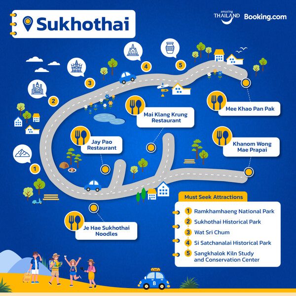 Thai Foodie Map 2.0 - Sukhothai